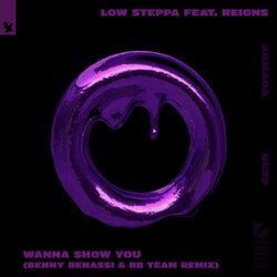 Wanna Show You - Benny Benassi & BB Team Remix