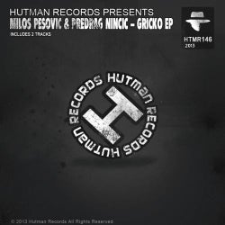 Gricko EP