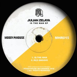 Cover art for Is The Man EP