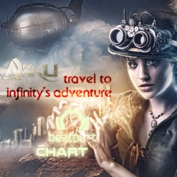 Travel To Infinity's Adventure - August 2018