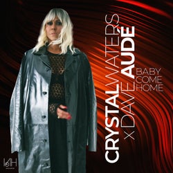 Baby Come Home (Extended Mixes)