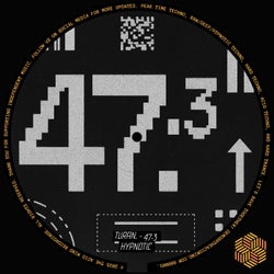 47.3