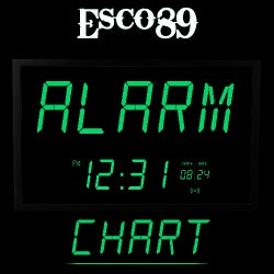 Alarm Chart