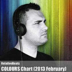 RelativeBeats - COLOURS Chart (2013 February)