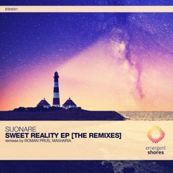 Sweet Reality / Second Floor [The Remixes]