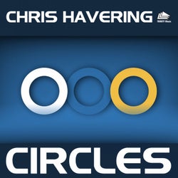 Circles