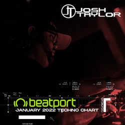 January 2022 Techno Chart - Further Reaches