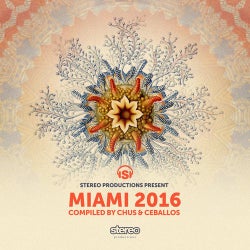 Portada de Miami 2016