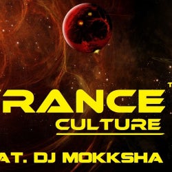 MOKKSHA's - Trance Culture Toppers - July '12