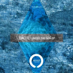Under The Skin EP