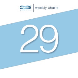 DIG DIS! CHARTS WEEK 29/2018