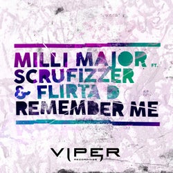 Remember Me (feat. Scrufizzer, Flirta D)