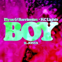 Boy (Extended Mixes)
