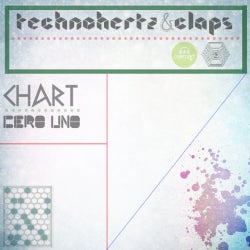 BongBluChart By TechnoHertz&Claps