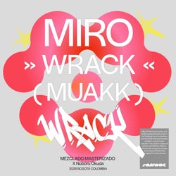 Miro