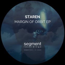 Margin Of Orbit