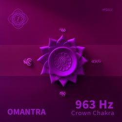 963 Hz Crown Chakra