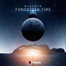 Blufeld's 'Forgotten Time' Chart Feb 2016