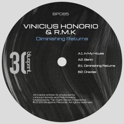 Diminishing Returns EP