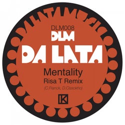 Mentality - Risa T Remix