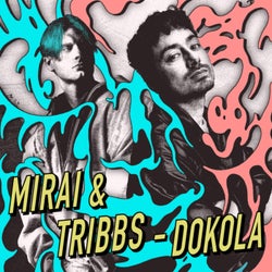 Dokola