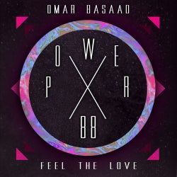Omar Basaad's ''Power 88'' Chart