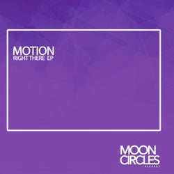 Right There Ep