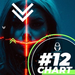 Global Electronic Music Chart Top 10 #12