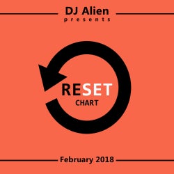 RESET CHART - FEBRUARY 2018