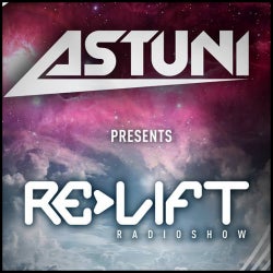 Astuni presents Re-Lifted Chart