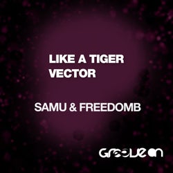 Like A Tiger And Vector