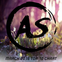 Addictive Sounds March 2016 Top 10