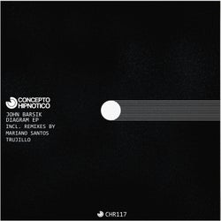 Diagram EP