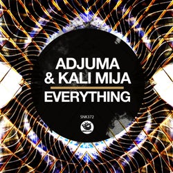 Everything