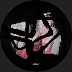 Panorama EP