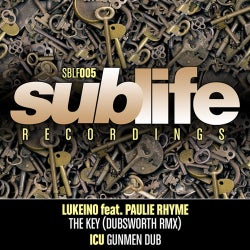 The Key (Dubsworth Remix) / Gunmen Dub