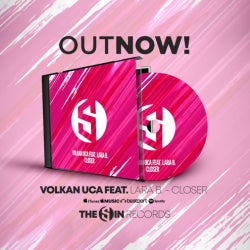 Volkan Uca Selected 18.04.2018