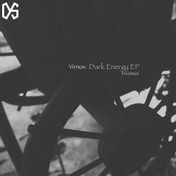 Dark Energy EP