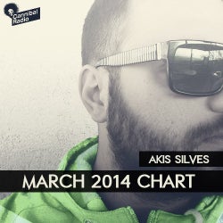 AKIS SILVES / MARCH 2014 / CHART
