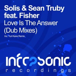 Love Is The Answer (Dub Mixes)