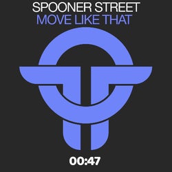 Sooner Street’s “Move Like That” Chart