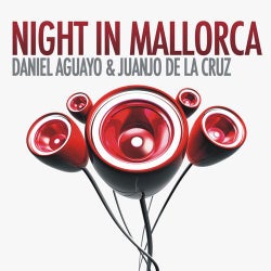 Night In Mallorca