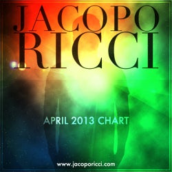 Jacopo Ricci's April Chart