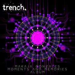 Moments And Memories