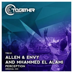 Allen & Envy "Perception" Chart