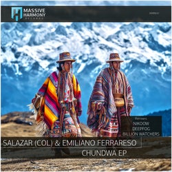 Chundwa
