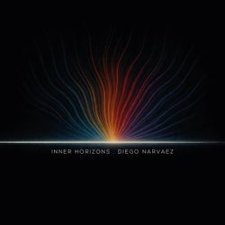 Inner Horizons