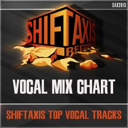 ShiftAxis Record's April Vocal Mix Chart