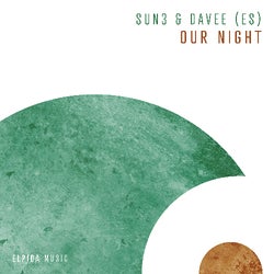 April 2023 Chart - "Our Night" Release