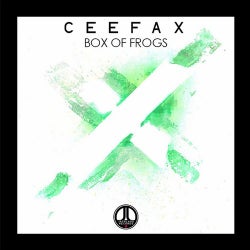 Box Of Frogs